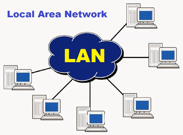 LAN चे मूलभूत ज्ञान